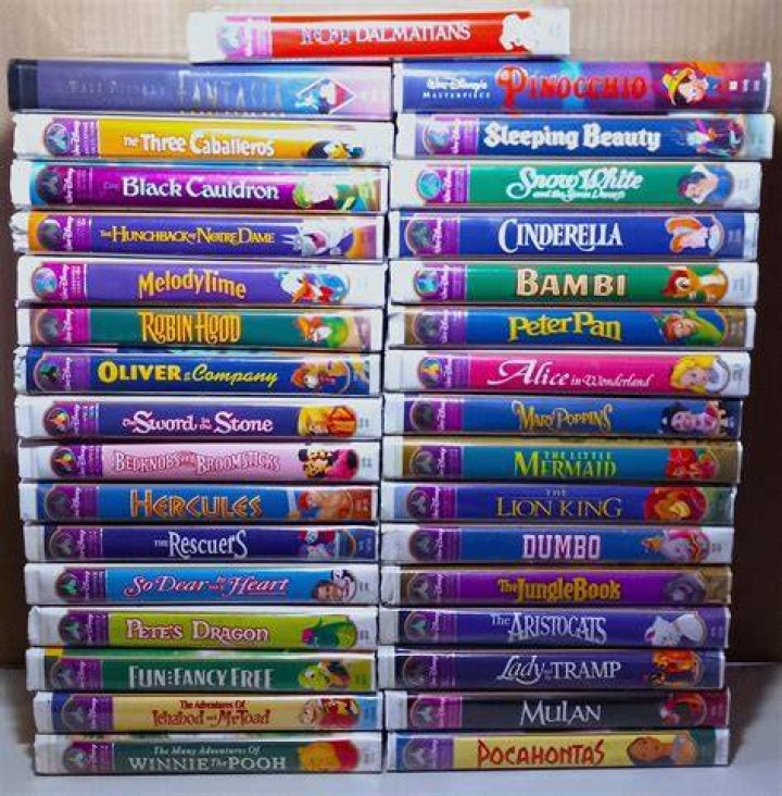 Discover the Worth of Disney VHS: A Nostalgic Journey Through Time