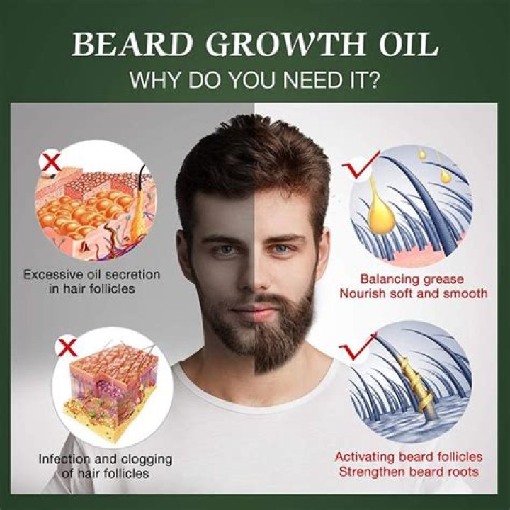 Does Beard Oil Help Beard Growth: The Ultimate Guide to Unlocking Your Facial Hair Potential