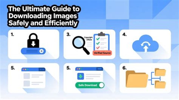 Download Essentials: A Comprehensive Guide to Downloading Safely and Efficiently