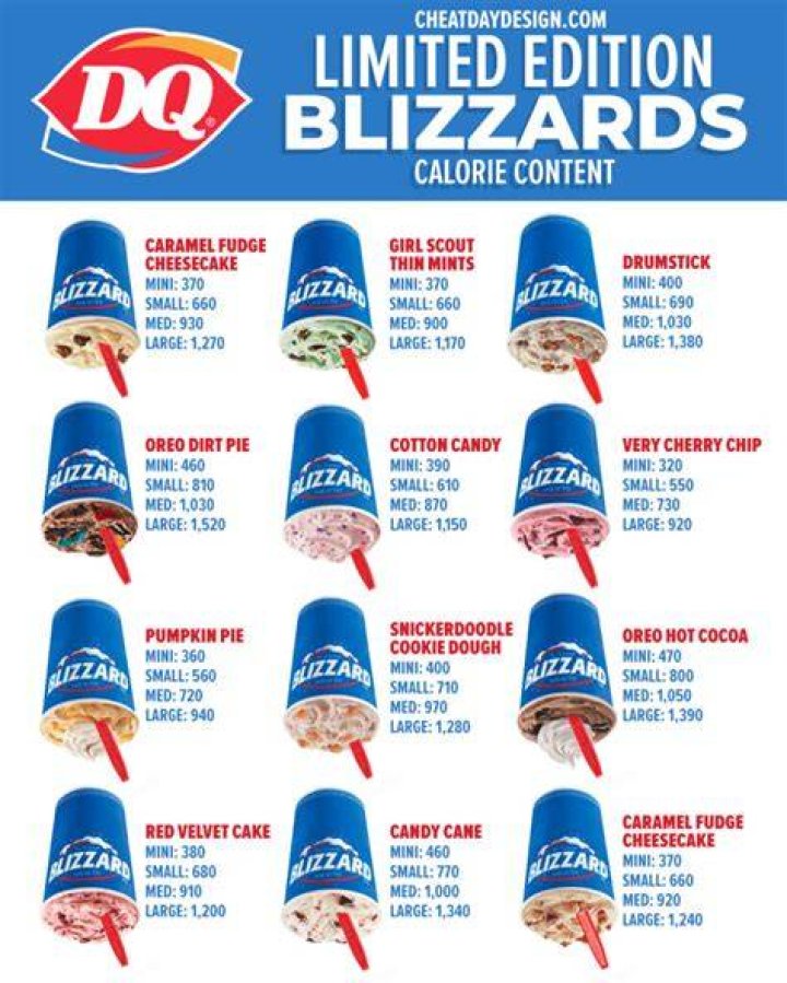 DQ Calories: A Comprehensive Guide to Satisfying Your Sweet Tooth Without Compromising Health