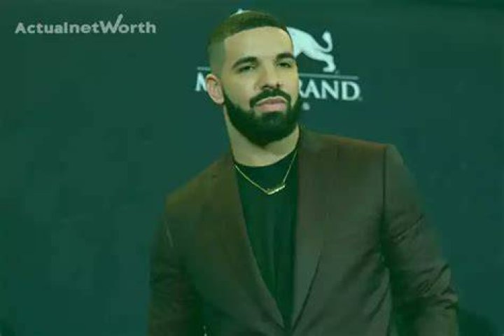 Drake as an Actor: Exploring His Journey in the Entertainment Industry