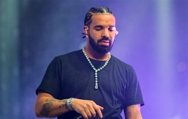 Drake's Age: Exploring the Life and Legacy of a Global Icon