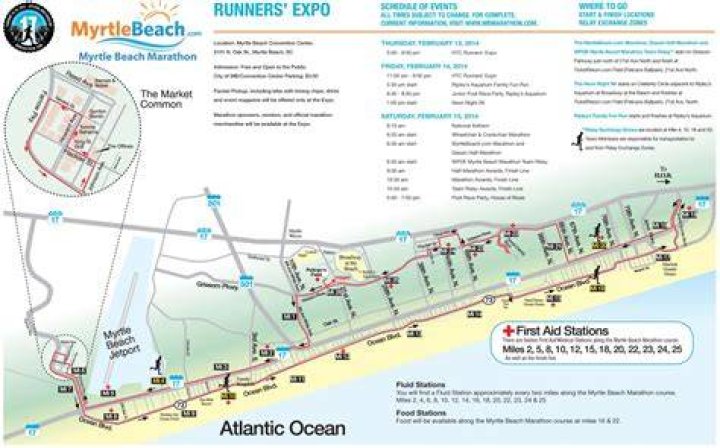 Drive In Myrtle Beach: A Comprehensive Guide to the Ultimate Road Trip Experience