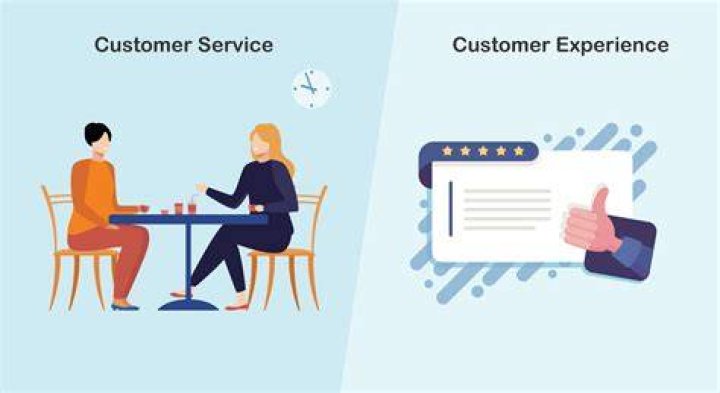 Ebay's Customer Service: A Comprehensive Guide to Understanding, Utilizing, and Enhancing Your Experience