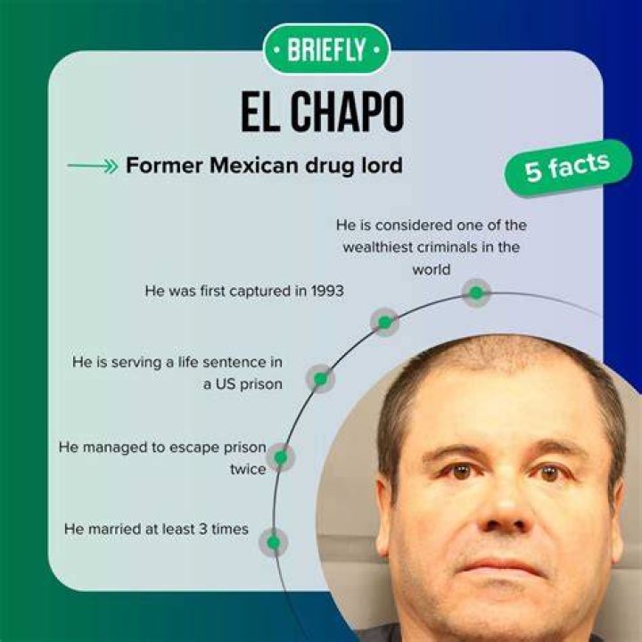 El Chapo Net Worth: Unveiling the Wealth of the World's Most Infamous Drug Lord