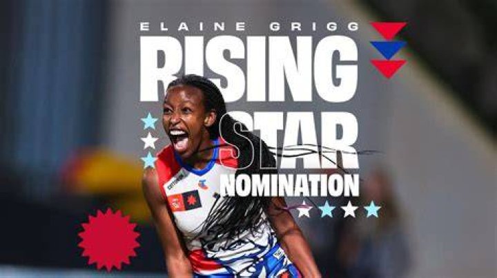 Elaine McCausland: A Rising Star in the World of Entertainment