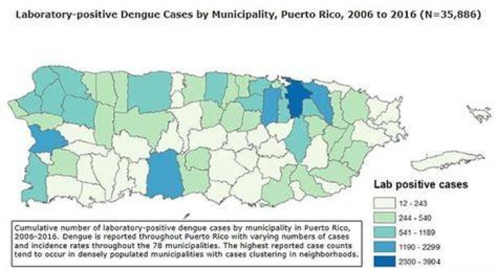 Epidemic in Puerto Rico: Understanding the Challenges and Solutions