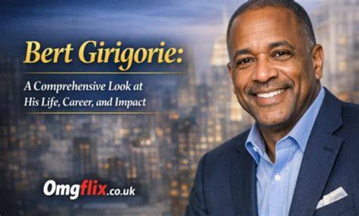 Eric Gabbard: A Comprehensive Look at His Career, Achievements, and Impact