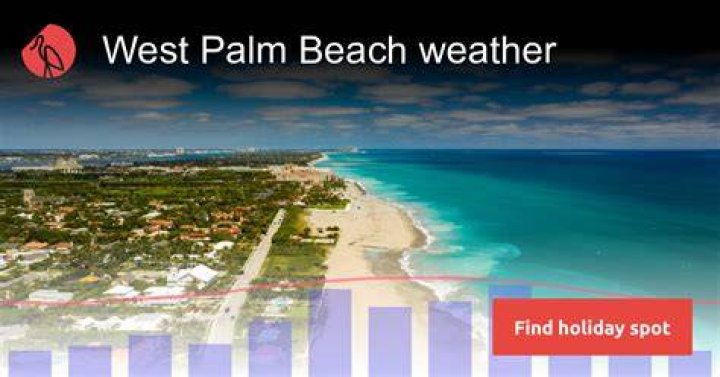 Experience the Best of Palm Beach Weather in November