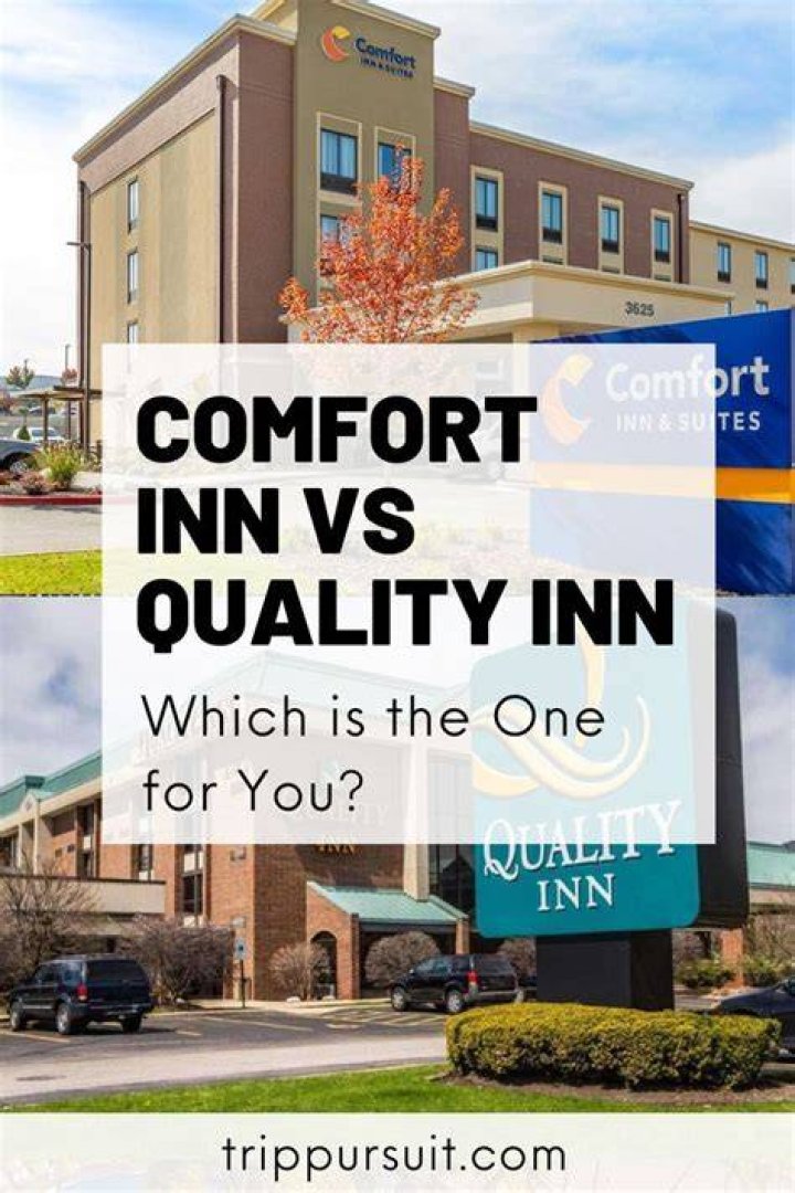 Exploring Quality Inn MD: Your Premier Choice for Comfort and Value