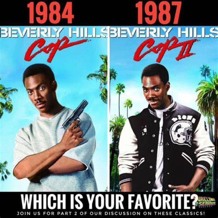 Exploring the Cast of Beverly Hills Cop 2: A Deep Dive into the Iconic Film