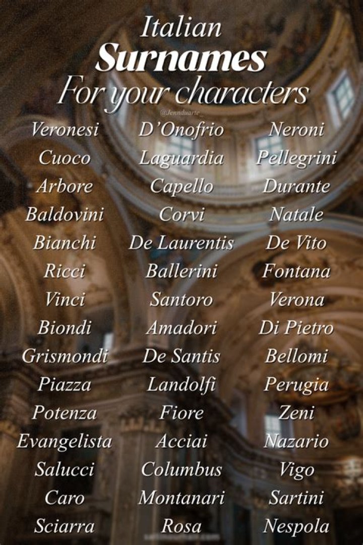 Exploring the Rich Heritage of Traditional Italian Surnames