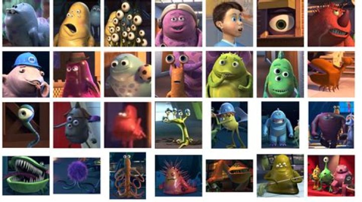 Exploring the World of Monster Inc Characters Names: A Comprehensive Guide