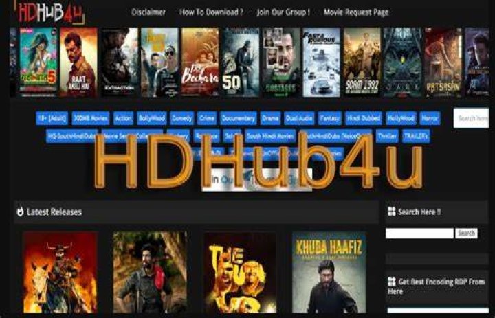 Exploring the World of Movies4u Hindi: Your Ultimate Guide