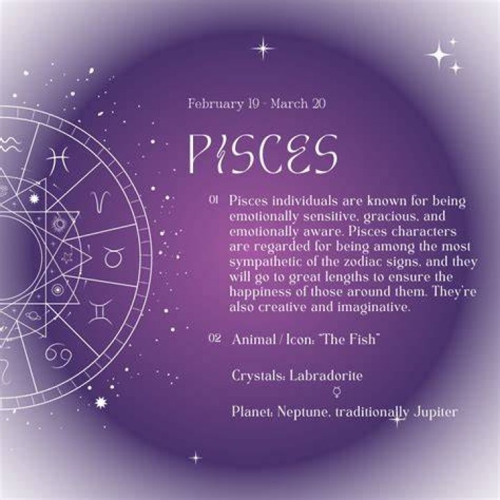 February 19 Birthday Astrology: Discover the Traits of Pisces and What They Mean