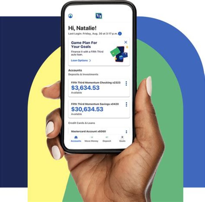 Fifth Third Bank Phone Services: Your Ultimate Guide to Banking Convenience