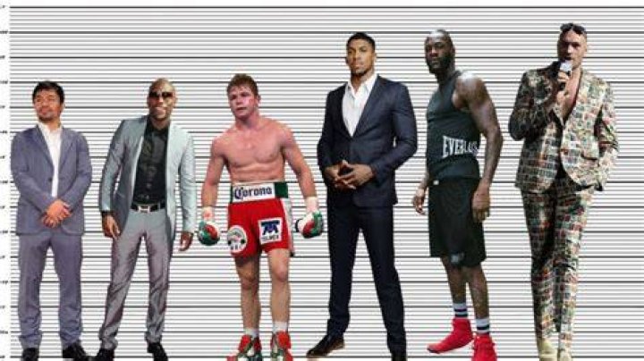 Floyd Mayweather Height: An In-Depth Look at the Boxing Legend&rsquo;s Stature