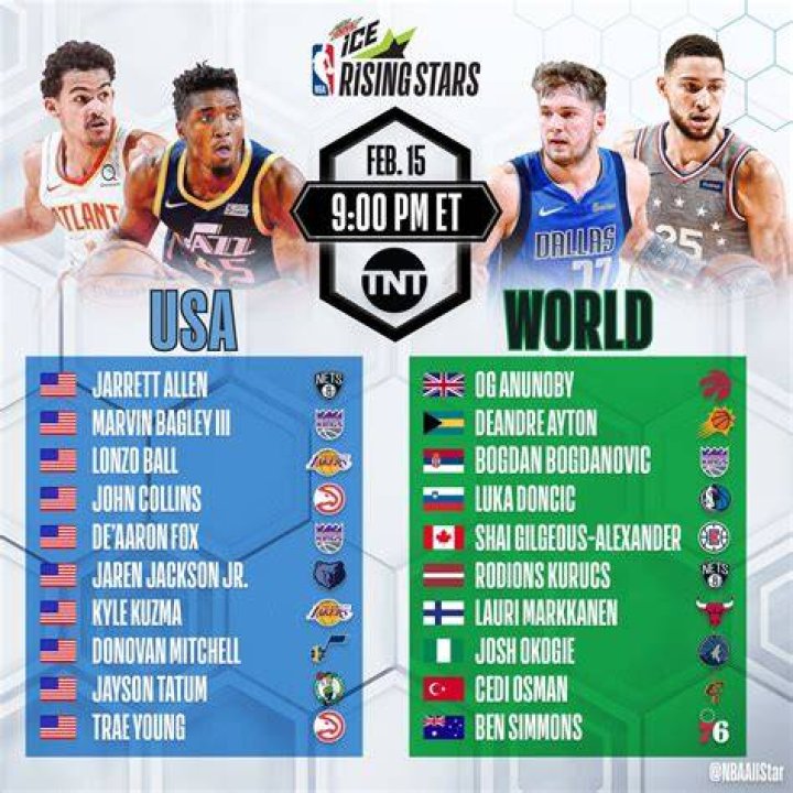 Francis: The Rising Star in the World of Basketball