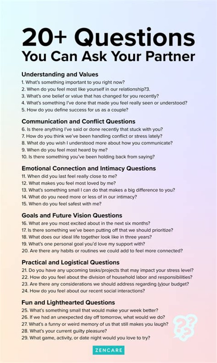 Fun Questions to Ask a Partner: Strengthen Your Connection and Ignite Sparkling Conversations