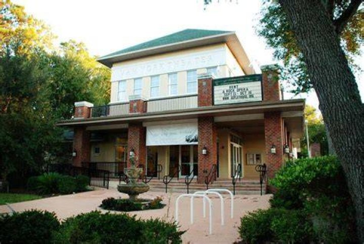Gainesville Playhouse: A Premier Destination for Arts and Culture in Gainesville, FL