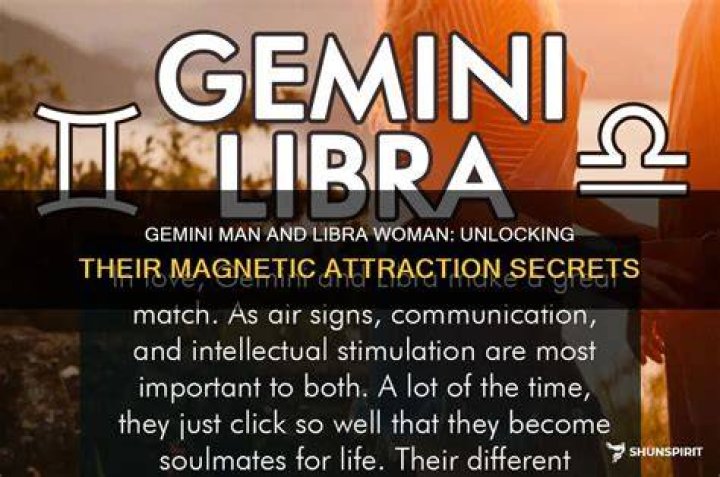 Gemini Man Sign: Unlocking the Secrets of the Zodiac's Most Dynamic Sign