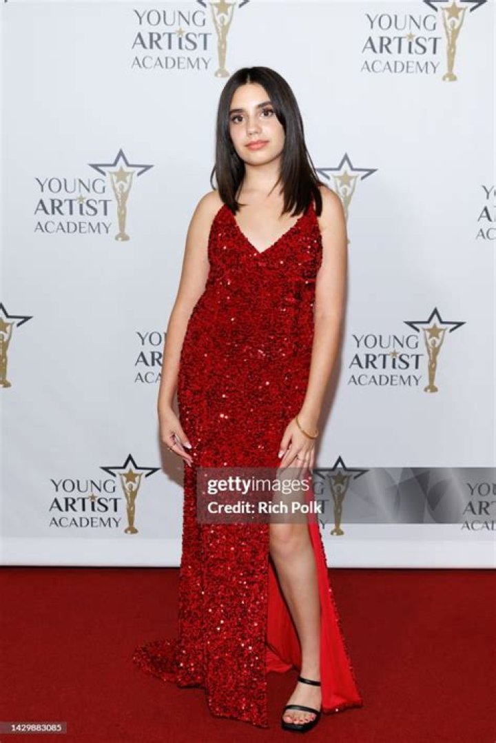 Gracelyn Awad Rinke: A Rising Star in the Fashion Industry