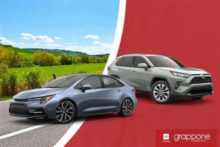 Grappone Toyota Cars: A Comprehensive Guide to Quality and Reliability