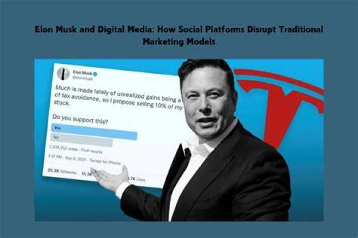 Griffin Musk Social Media: Unveiling the Rising Star's Digital Presence