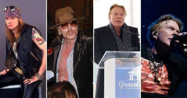 Guns N' Roses Singer: The Voice That Defined a Generation