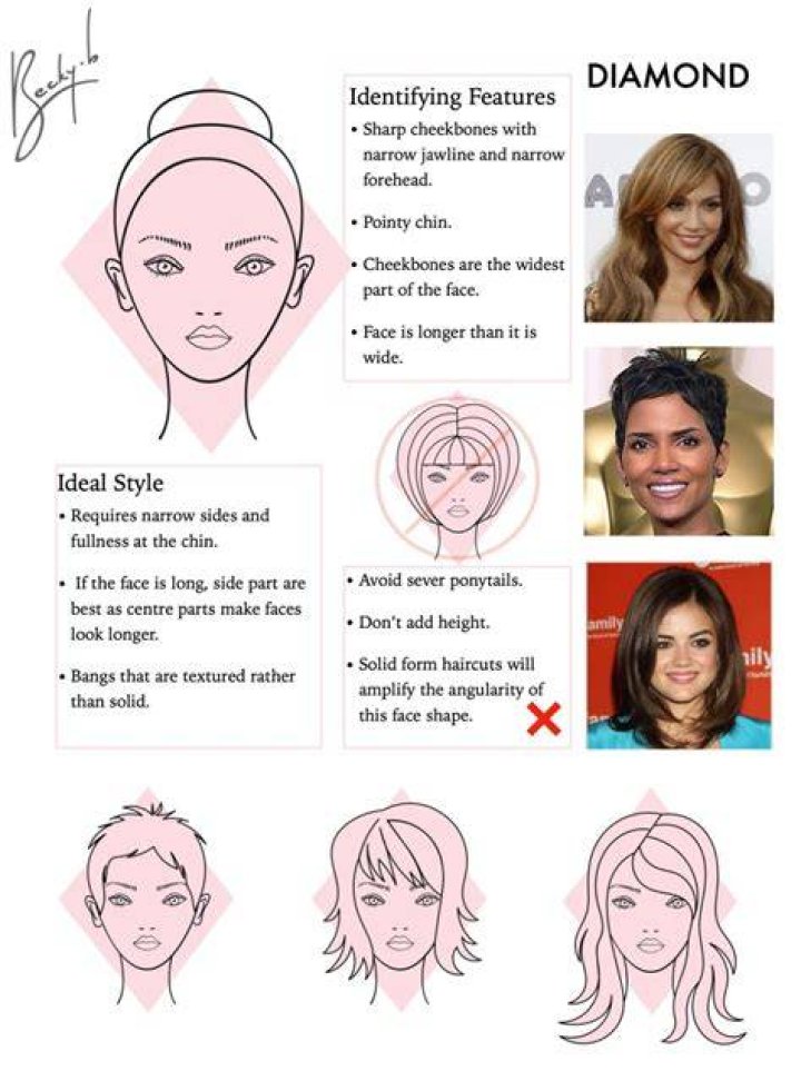 Hair Diamond Face Shape: The Ultimate Guide to Achieving Your Best Look