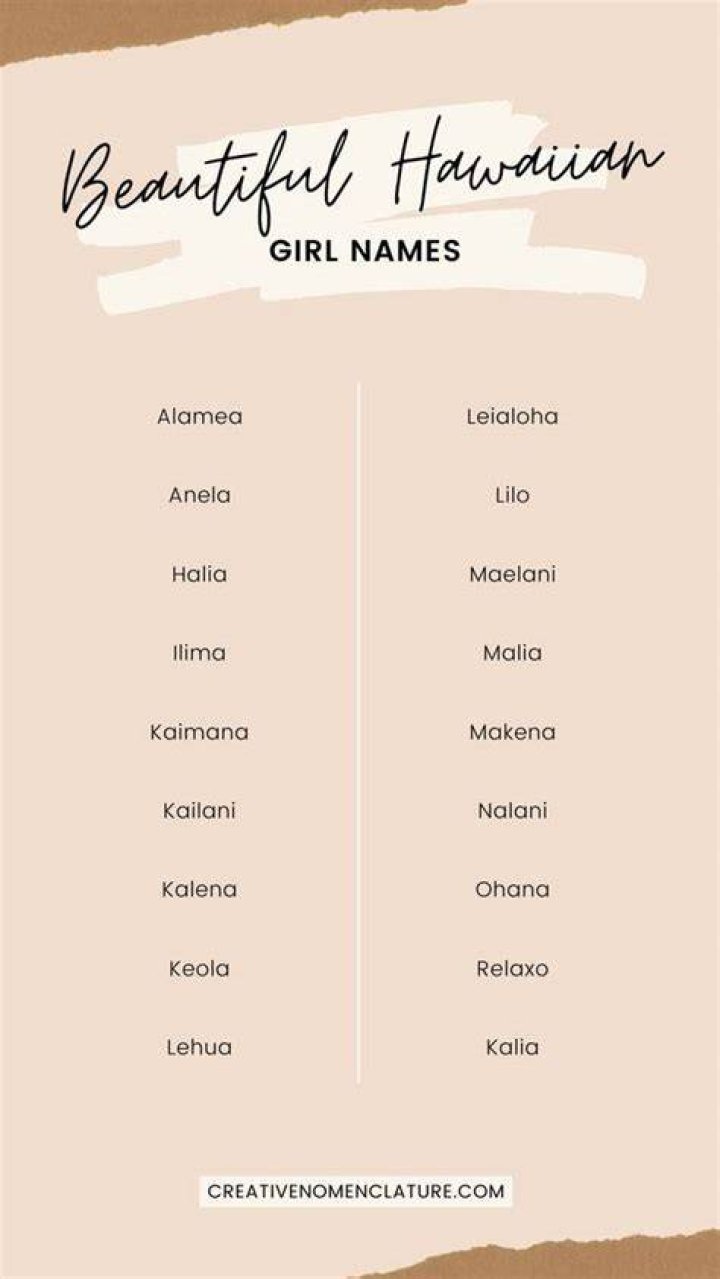 Hawaiian Names for Girls: A Vibrant Journey Through Unique and Melodious Names