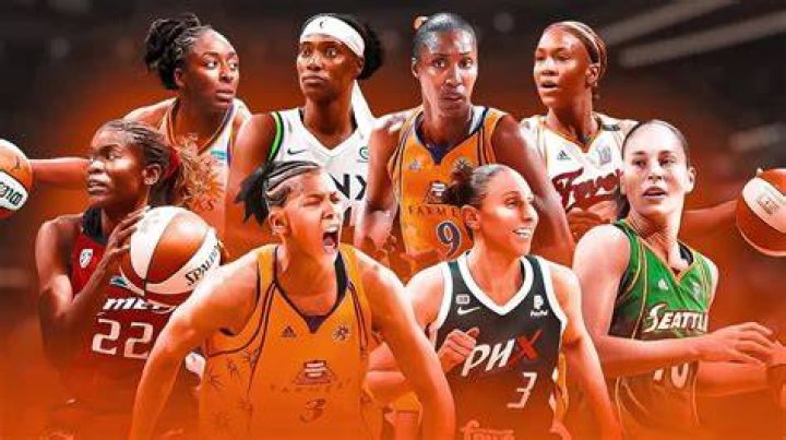 Highest-Paid WNBA Player: Unveiling the Stars of Women's Basketball