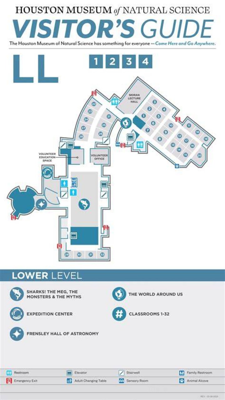 Houston Museum of Natural Science Admission: A Comprehensive Guide for Visitors