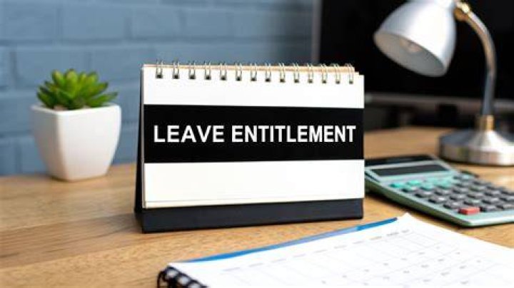 How Many Days Off: A Comprehensive Guide to Understanding Your Leave Entitlements