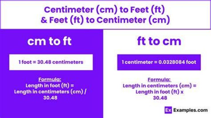 How Many Feet in 164 cm: A Comprehensive Guide to Converting Centimeters to Feet