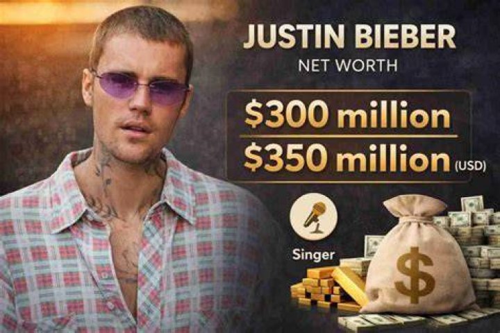 How Much is Justin Bieber Worth? Exploring the Net Worth of a Global Pop Icon