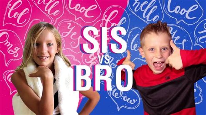 How Old Is ISIS vs Bro Karina: A Comprehensive Analysis