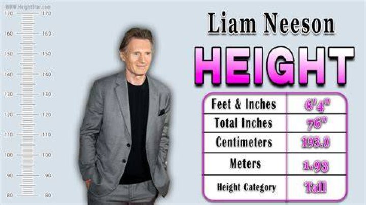 How Tall is Liam Neeson in Feet? A Comprehensive Guide