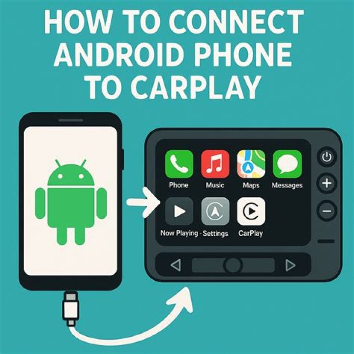 How to Connect TOSH via Android: A Comprehensive Guide