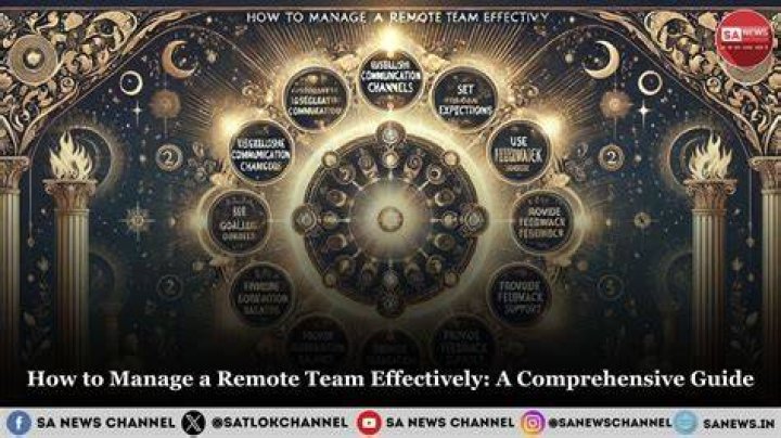 How to Effectively Manage Remote IoT Examples: A Comprehensive Guide