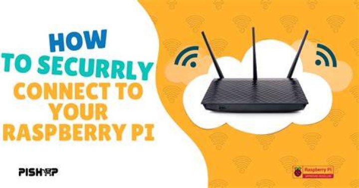 How to Monitor Raspberry Pi Behind Firewall on Windows 10