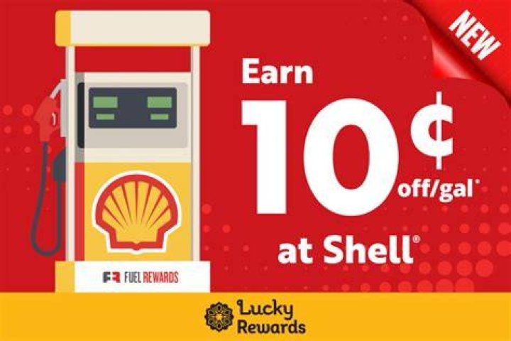 How to Redeem Fuel Rewards at Shell: A Comprehensive Guide