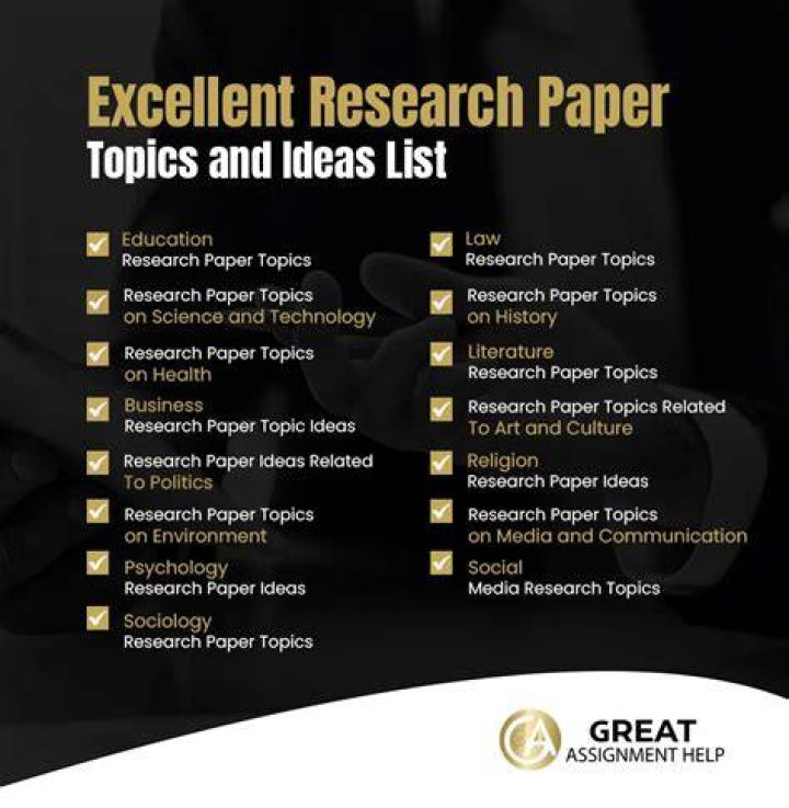 Ideas for Research Paper Topics: Unleashing Your Academic Potential