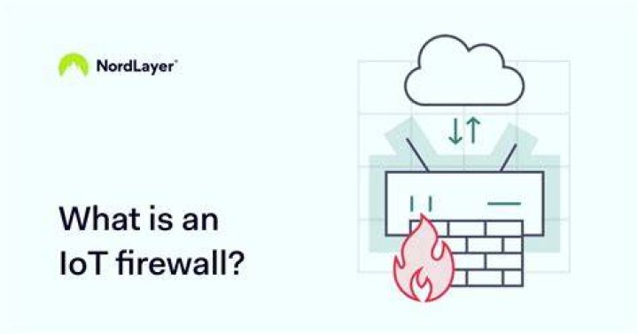 Internet of Things Firewall: The Ultimate Guide to Securing Your Smart Devices