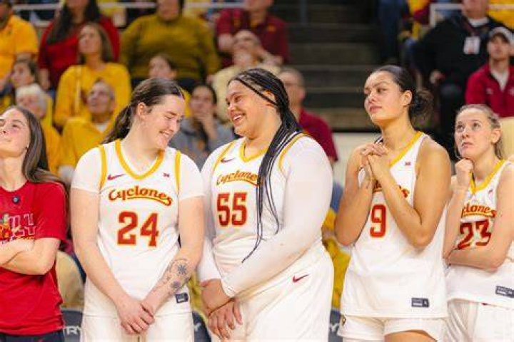 Iowa State Cyclones Women's Basketball: The Rising Force in College Sports
