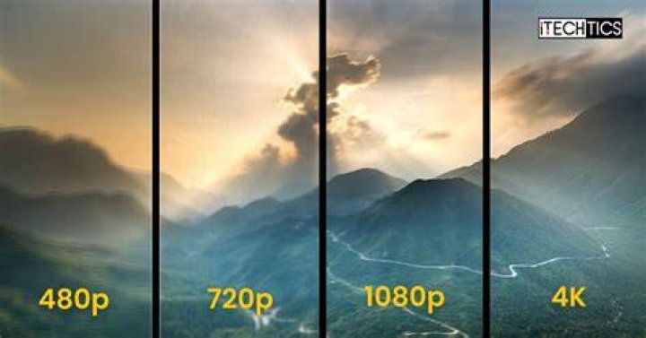 Is 4K Better Than 1080p? A Comprehensive Guide to Choosing the Right Resolution