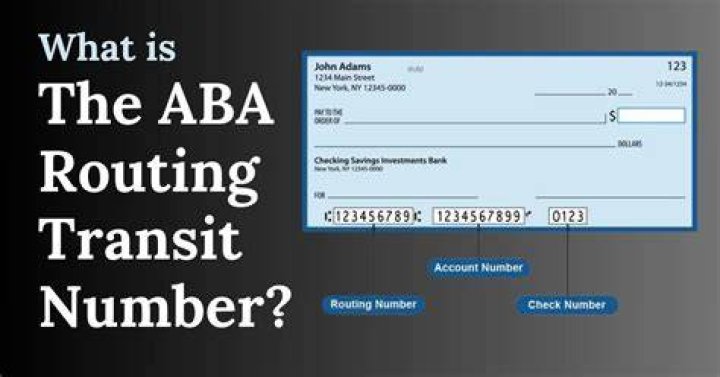 Is ABA Number the Same as Routing Number? A Comprehensive Guide