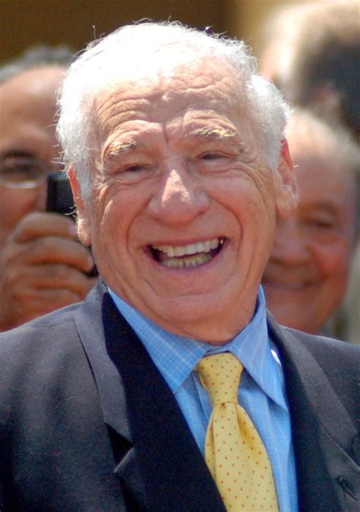 Is Mel Brooks Still Alive? Exploring the Life and Legacy of a Comedy Legend