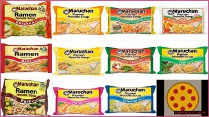 Is There a Recall on Ramen Noodles in 2024? Everything You Need to Know