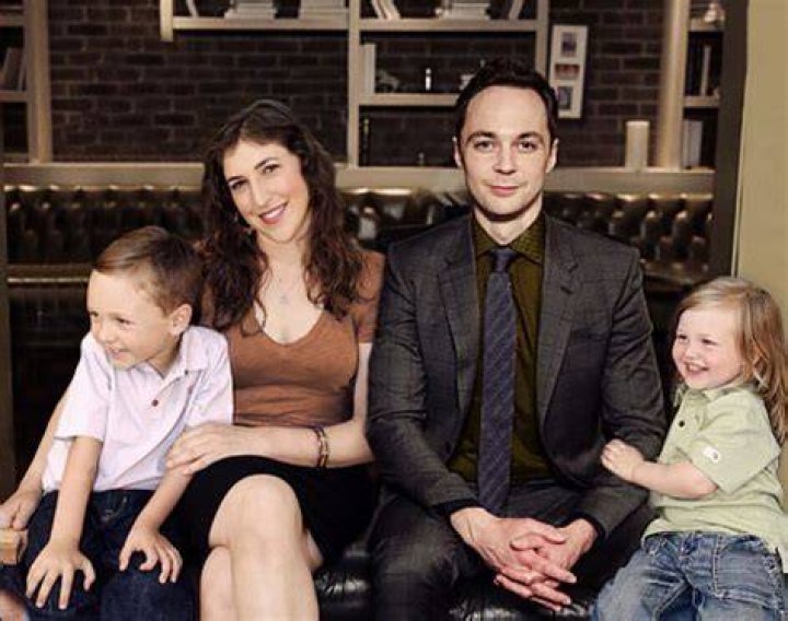 Jim Parsons Family: A Closer Look at the Beloved Actor's Personal Life